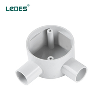 Boîte de jonction PVC AS/NZS 2053, raccords pour conduites électriques, boîte de jonction PVC peu profonde, raccords de tuyauterie
