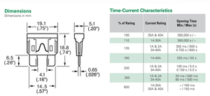 Littelfuse cầu chì tự động 0287 Series Ato atof <span class=keywords><strong>32V</strong></span> kích thước trung bình ô tô Plug-in Blade cầu chì tự động 3 amp cầu chì 10A - Product Image 6