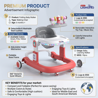 Produits pour enfants Nouveau modèle Poussettes multifonctions réglables pas chères Trotteurs pour bébés 4 en 1 avec roues et siège