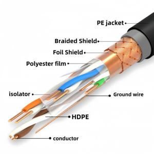 1000ft comunicación al aire libre <span class=keywords><strong>Cat</strong></span> <span class=keywords><strong>6</strong></span> <span class=keywords><strong>Cable</strong></span> Pvc + Pe chaqueta cobre <span class=keywords><strong>Exterior</strong></span> Waterpoof CCA <span class=keywords><strong>Utp</strong></span> Sftp Cat6 Lan <span class=keywords><strong>cable</strong></span> de red 305m - Product Image 5