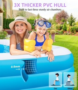 Piscina Rectangular Inflable de PVC Portátil, a Prueba de Fugas, Fácil de Instalar, de Montaje Rápido, para Adultos y Niños - Product Image 2