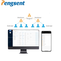 Plataforma de Software de Rastreo GPS en Línea Pengsent con GPRS y Google Maps