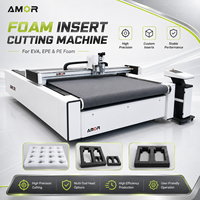Fabricant professionnel de machines de découpe de mousse CNC pour emballages en mousse EVA, EPE, PE