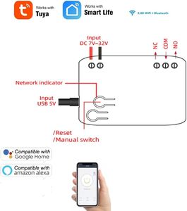 スマート<span class=keywords><strong>WiFi</strong></span>ワイヤレスリレースイッチモジュール1チャンネル<span class=keywords><strong>USB</strong></span> 5V AC/DC 7-32V TuyaスマートライフアプリリモコンAlexa Google - Product Image 5