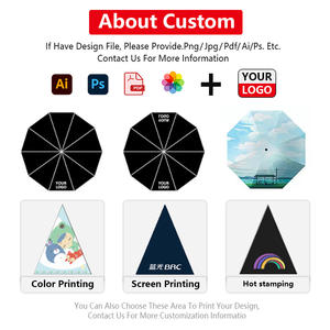 <span class=keywords><strong>Parapluie</strong></span> d'affaires personnalisé avec logo, protection solaire <span class=keywords><strong>automatique</strong></span>, double usage soleil et pluie, avec lampe torche LED - Product Image 2