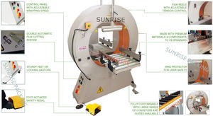 آلة تغليف أفقية دوارة للألواح الخشبية والأنابيب وأبواب الخزائن والنوافذ باستخدام فيلم البولي إيثيلين - Product Image 4