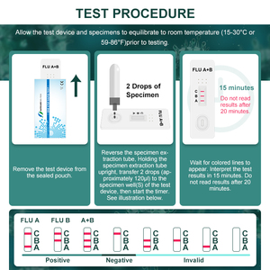 Kit de test rapide combiné antigène pour le virus respiratoire <span class=keywords><strong>syncytial</strong></span>, le coronavirus et la <span class=keywords><strong>grippe</strong></span> pour l'analyse pathologique infectieuse - Product Image 5