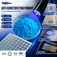 Poudre de pigment anti-contrefaçon UV, poudre fluorescente de sécurité invisible pour l'étiquetage des emballages de documents