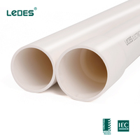 Conduit de communication rigide en PVC blanc AS/NZS 2053, norme australienne, résistant aux UV, pour câble à fibres optiques NBN