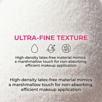 Éponge de maquillage professionnelle de haute qualité pour un maquillage rapide, outil de maquillage, éponge douce haute densité, vente en gros, logo de marque personnalisé, ensemble