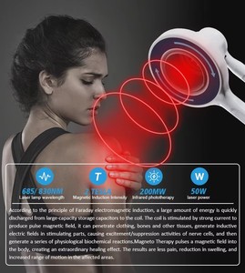 Sistema Inductivo de Dos Canales para la Prevención de Atrofia Muscular y Regeneración Nerviosa, Libera Bloqueos Articulares, EE. UU., IT, AU - Product Image 5