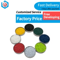 Masterbatch PLA fluorescent pour filament d'impression 3D |   Matériau de moulage alimentaire, colorant phosphorescent, ignifuge, haute température