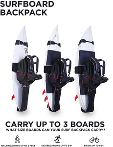 تصميم جديد حقيبة ظهر على لوح ركوب الأمواج متينة عالية الجودة قابلة للتعديل حقيبة ركوب الأمواج للخارج - Product Image 4