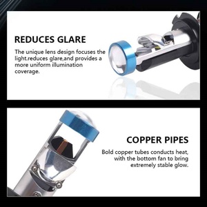 SANVI Mini LED Projector Lens H4 H11 H7 9005 9006 Plug & Play Car Headlights for Honda Chevrolet Corolla Light - Product Image 4