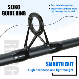 <span class=keywords><strong>Canne</strong></span> à pêche en fibre de verre pour la pêche au bar et au surf, avec poignée en EVA, poids de l'appât 30-90g, poids de la ligne 12-30LBS, populaire aux États-Unis - Product Image 3