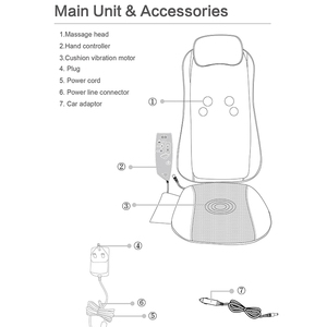 Đệm Mát Xa Ghế Văn Phòng Tại Nhà Đệm Mát Xa Lưng Shiatsu Bằng Điện Sưởi Ấm Hồng Ngoại - Product Image 5