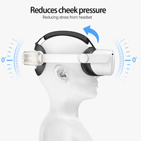 Accessoire de casque Elite VR pour Meta Quest 2, léger et confortable, offrant un excellent confort pour les joueurs du monde virtuel
