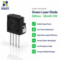 Sensor Gerak GH15250F8C 520nm 50mW Dioda Laser Hijau Kemasan Plastik untuk Pengukur Tingkat Industri, Lampu Panggung