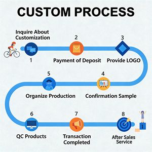 Kits de crèche DIY en feutre de <span class=keywords><strong>laine</strong></span> : Joseph, Marie, Jésus bébé, mouton et âne – Kit de démarrage pour feutrage à l'aiguille - Product Image 6