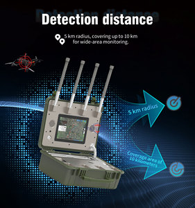 Système de détecteur de drone portable avec portée de détection de 10km Pilote d'itinéraire télécommandé et localisation d'UAV - Product Image 5