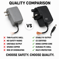 Adaptateur secteur 9V UK OEM ODM avec logo personnalisé, faible MOQ 500, vente en gros pour routeurs et fabricants d'LED