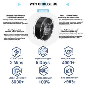 Nouveauté 2026, vente chaude, jouet personnalisé en 3D imprimé, personnage d'anime, figurine de dessin animé personnalisée, cadeau de collection, PLA PETG FDM, tendance <span class=keywords><strong>TikTok</strong></span> - Product Image 6