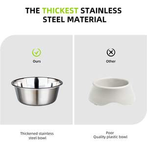 Comedero Elevado para Perros de Acero Inoxidable M2 Cups con Diseño Antideslizante para Uso en Interiores - Product Image 4