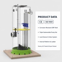 Fabricant de stations de pompage préfabriquées sur mesure pour les projets d'infrastructure hydraulique municipale
