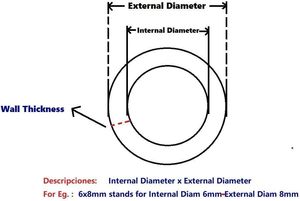 Nhà Máy Bán 100% Thiên Nhiên Cao Su 3*16Mm Mét của spearfishing Phụ Kiện Nhiệm Vụ Nặng Nề Màu Xanh Điện Số Lượng Lớn Spear Ban Nhạc Cao Su Ống - Product Image 5