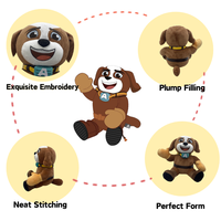 Faire des peluches à partir d'un enfant dessinant des jouets pour chiens Peluches à fourrure personnalisées Peluches personnalisées fabrication de jouets en peluche pour animaux