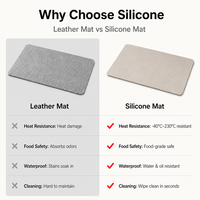 Tapis de bureau en silicone personnalisé, antidérapant, imperméable, résistant à la chaleur, protection de table pour la maison et le bureau