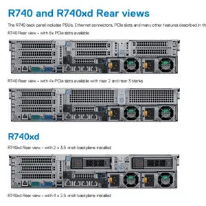 De ll PowerEdge R740 2U Rack Network Server 2x5218 cpu Avec licence windows 11