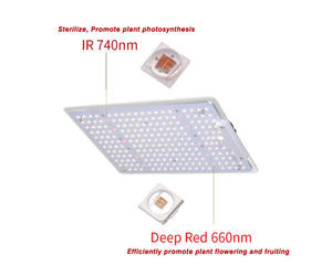 Panneau de culture à <span class=keywords><strong>LED</strong></span> pour plantes d'intérieur, <span class=keywords><strong>lampe</strong></span> de <span class=keywords><strong>croissance</strong></span>, panneau lumineux pour graines, légumes <span class=keywords><strong>et</strong></span> fleurs - Product Image 4