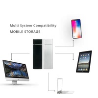 X827 Alimentation Usine Mini SSD Portable Externe USB 3.1 Disque Dur Extension 2 To Transmission Haute Vitesse Disque Dur Externe 1 To