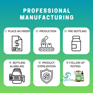 OEM GLP-1 보충제 액상 드롭스 경구용 면역 에너지 및 장/소화 건강 증진 경구용 - Product Image 6