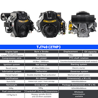 Moteur à essence bicylindre TLJ OEM OHV 27 ch 739 cm³ 4 temps avec démarrage par lanceur, norme d'émission Euro 5 pour les industries nautiques