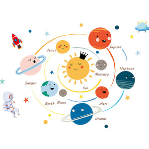 Cartoon Solar System Vinyl <strong>Wall</strong> <strong>Stickers</strong> Children Room Decoration Boy Kids Rooms <strong>Wall</strong> Decor <strong>Nursery</strong> Decorate DIY Art Murals Home - Product Image 1