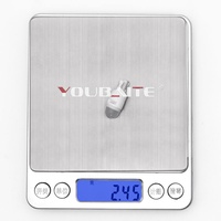 T10 W5W Keramik 3D LED Wasserdichte Keil-Kennzeichen leuchten WY5W Blinker Auto-Lese kuppel Licht Auto-Park birne