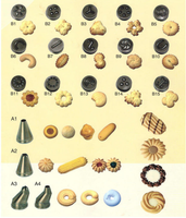 Machine de remplissage automatique pour petites entreprises, cupcake, muffin, macaron, gâteau, biscuits et cookies