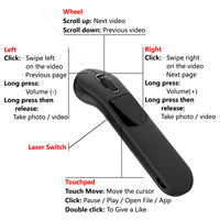 Control Remoto Inteligente con Air Mouse para Videos Cortos, TikTok, YouTube, Desplazamiento, Puntero Láser Bluetooth, Presentador