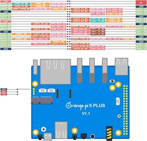 Serie Orange Pi 5: Orange Pi 5 Plus, <span class=keywords><strong>OPi</strong></span> 5 Pro, <span class=keywords><strong>OPI</strong></span> 5 Ultra, <span class=keywords><strong>OPI</strong></span> 5B Scheda di Sviluppo - Product Image 5