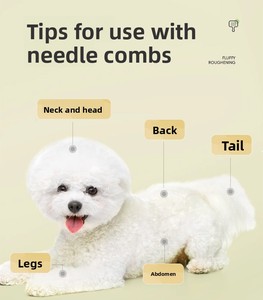 Spazzola di Lusso Personalizzata in Acciaio Inox, Legno e Gomma Blu con Motivo Cane Cartone Animato per Gatti e Piccoli Animali, Ecologica - Product Image 6