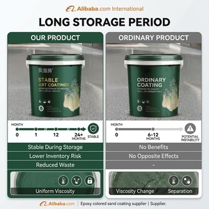10% de Descuento en Revestimiento de Piso de Terrazo Líquido <span class=keywords><strong>Phoenix</strong></span> Lion, Resistente al Desgaste, Autonivelante, para Centros Comerciales y Aeropuertos, Cero VOC - Product Image 2