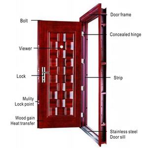 Puerta de Seguridad Metálica Antirrobo de Alta Calidad para Decoración de Interiores, Puerta de Acero Antirrobo para <span class=keywords><strong>Entrada</strong></span> de Casa - Product Image 6