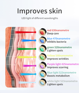 Appareil de soin du visage Oxygen Star 7 en 1 avec poignée, machine à jet d'oxygène pour le rajeunissement de la peau et le blanchiment du visage - Product Image 6
