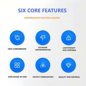 Panneau solaire portable pliable 75W 900D étanche pour l'extérieur, alimentation mobile avec éclairage LED 3 cellules pour appareils mobiles - Product Image 5