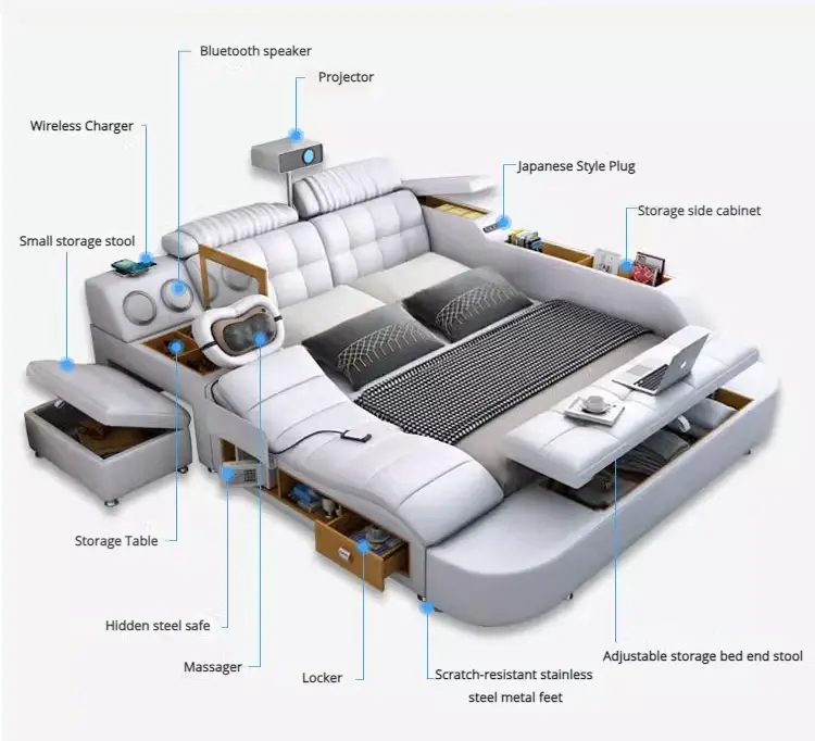 हल्का लक्जरी चमड़ा बहु-कार्यात्मक इंटेलिजेंट प्रोजेक्शन बिस्तर आधुनिक किंग क्वीन बिस्तर यूएसबी चार्ज और स्पीकर बिस्तर पर मूवी देखें