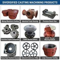 Pièces moulées en fonte gris et fonte ductile sur mesure, fournisseur OEM de fonderie pour machines agricoles, tracteurs et équipements lourds