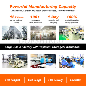 Tùy chỉnh chống Spy Matte chống chói Chất lượng cao sự riêng tư bảo vệ màn hình hot bán điện thoại di động Hydrogel TPU tấm phim - Product Image 5