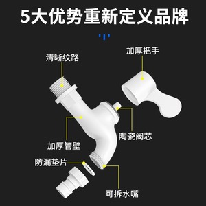 Robinet de lavabo mural en plastique à poignée unique de 4 à 6 pouces pour l'eau du robinet et la lessive - Product Image 2